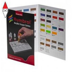 VERNICE MODELLISMO HUMBROL